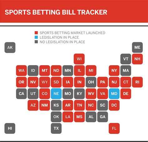 united states virgin islands sports betting laws